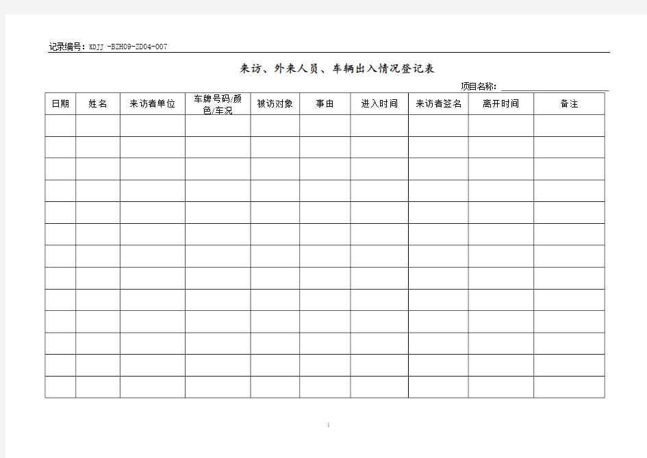 外来人员、车辆登记表