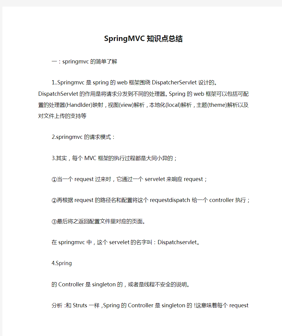 2019年SpringMVC知识点总结