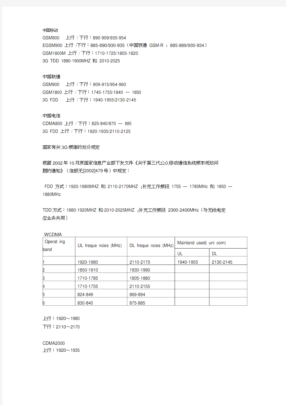 移动通信频率分配