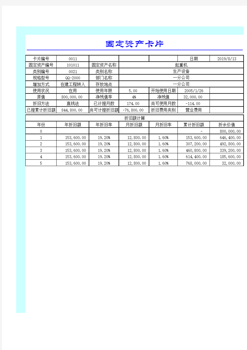 固定资产卡片模版.xls