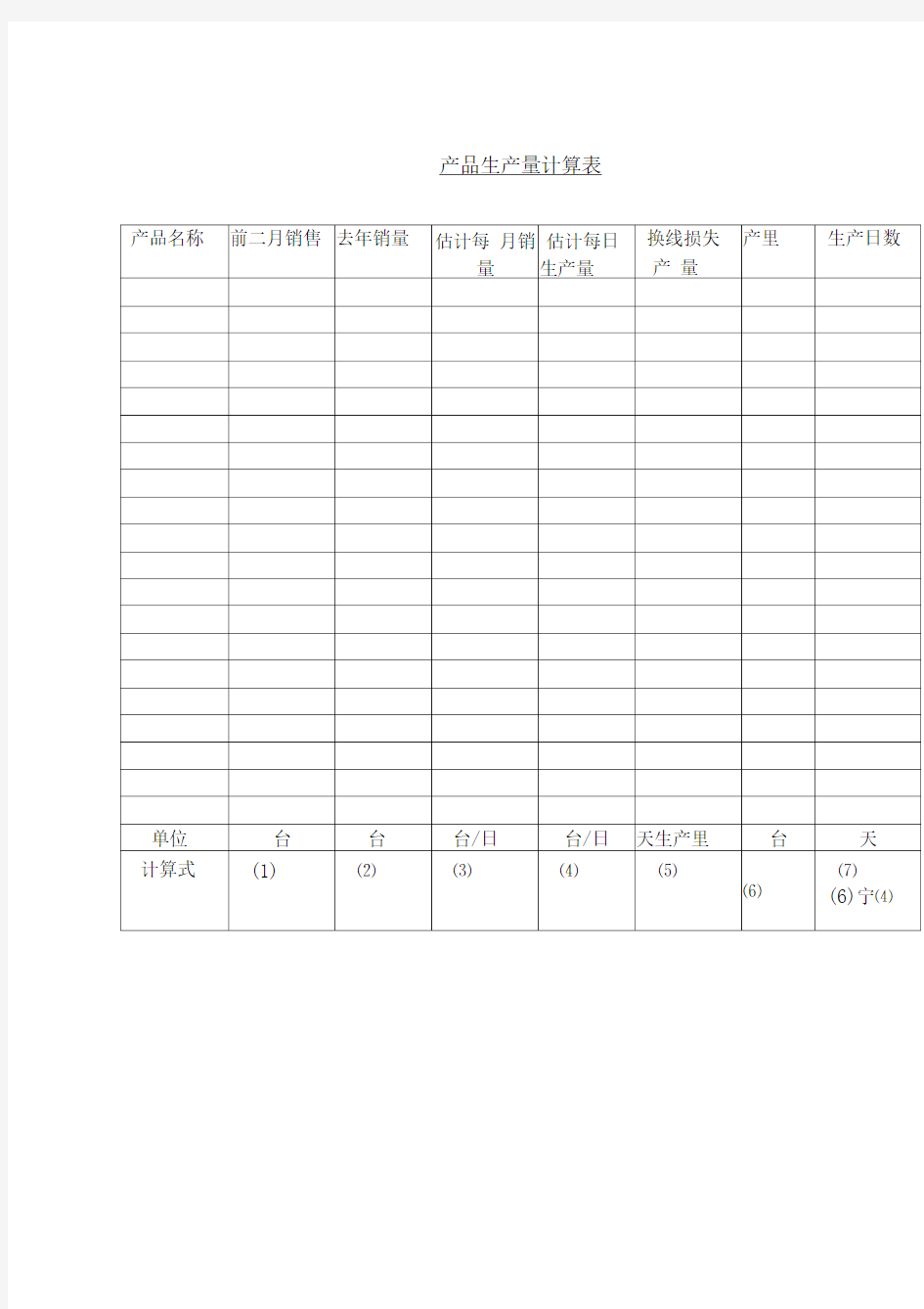 产品生产量计算表表格