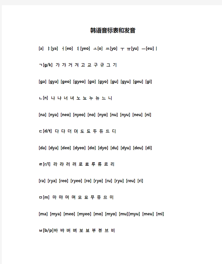 (完整版)韩语音标表和发音