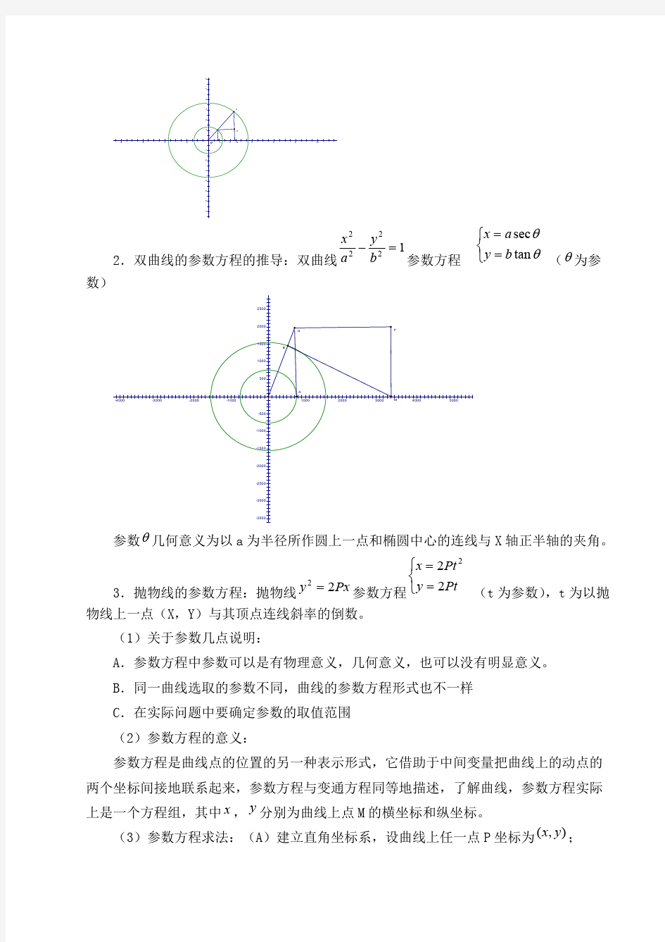 曲线的参数方程精品教案