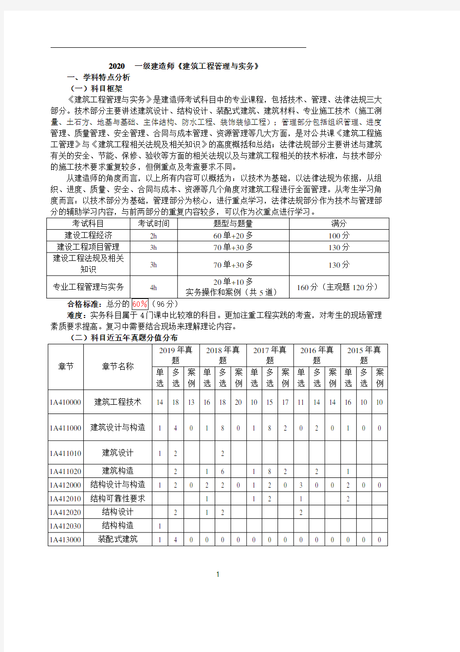 一建【建筑】第1讲-建筑设计与构造1(一)