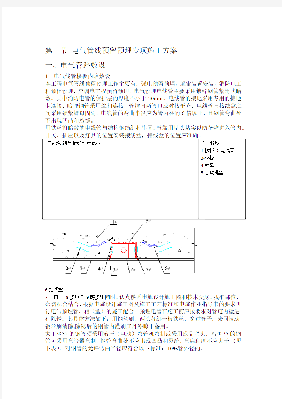 电气管线预留预埋专项施工方案