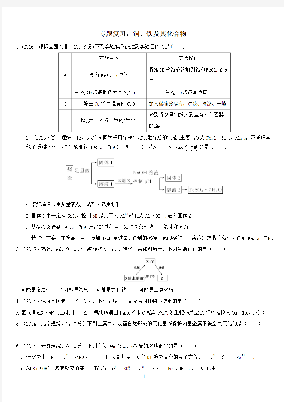 专题复习：铁、铜及其化合物(高考真题).doc