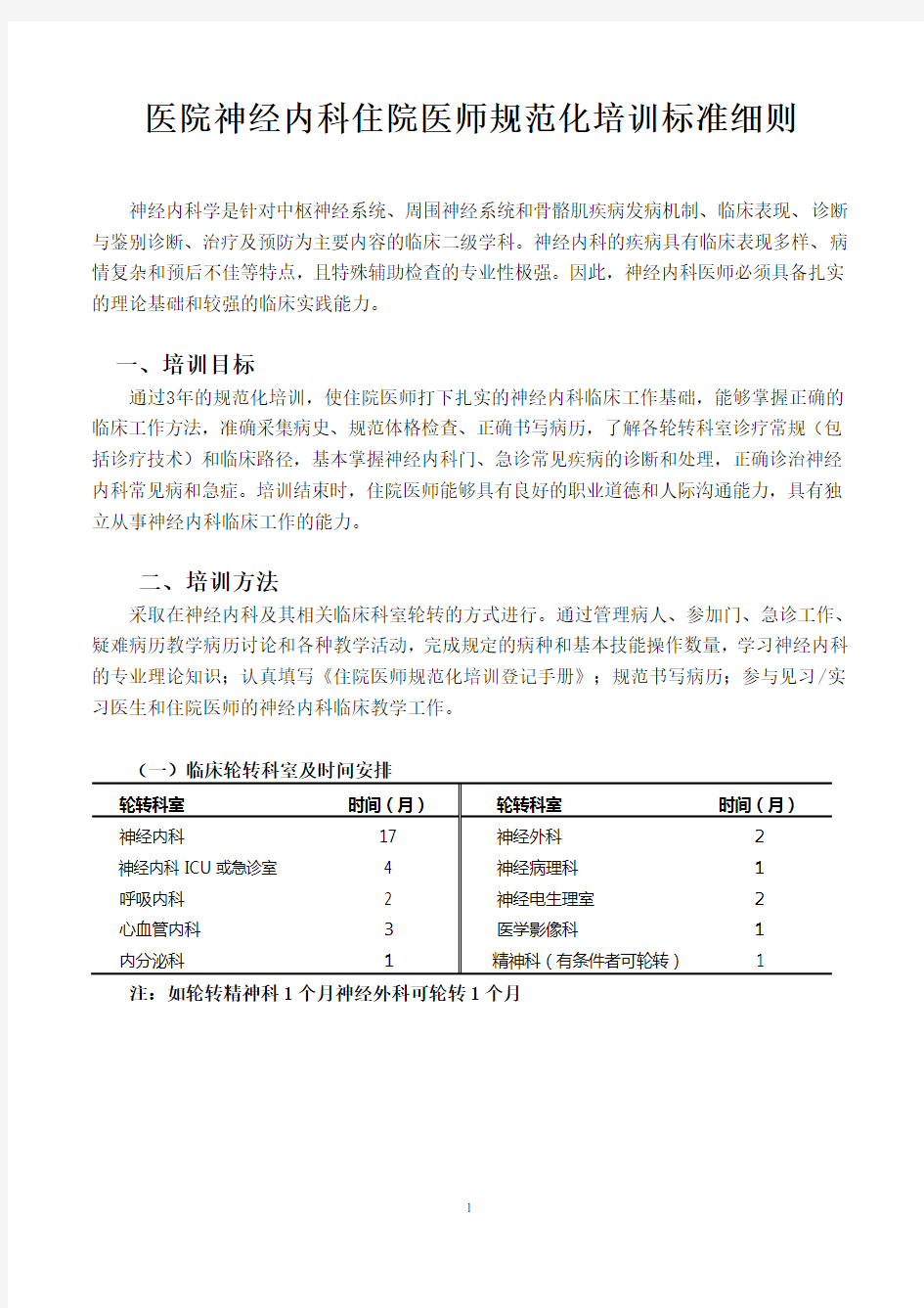 医院神经内科住院医师规范化培训标准细则