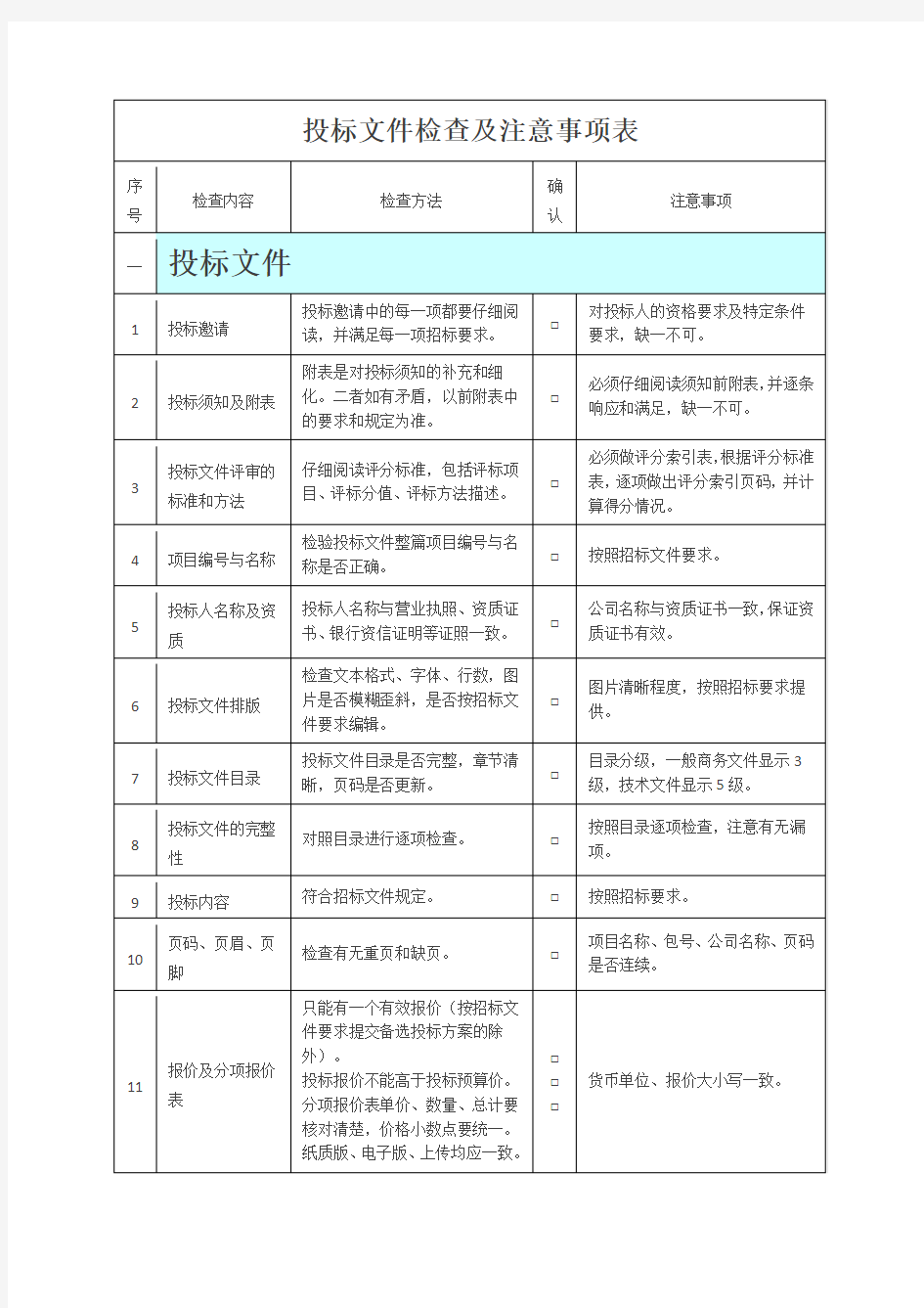 投标文件检查及注意事项表