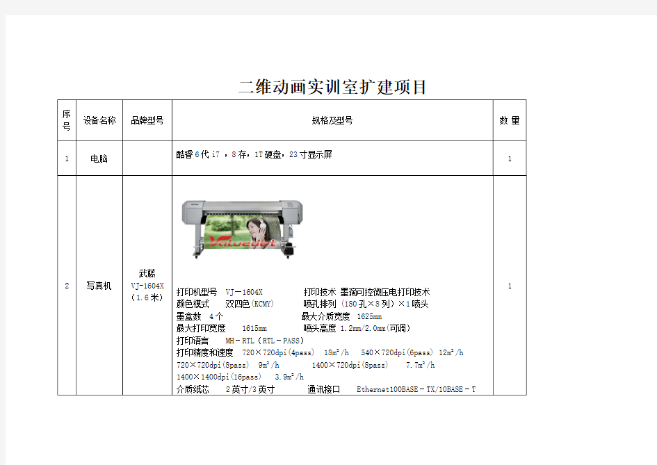 平面设计实训室建设方案详细