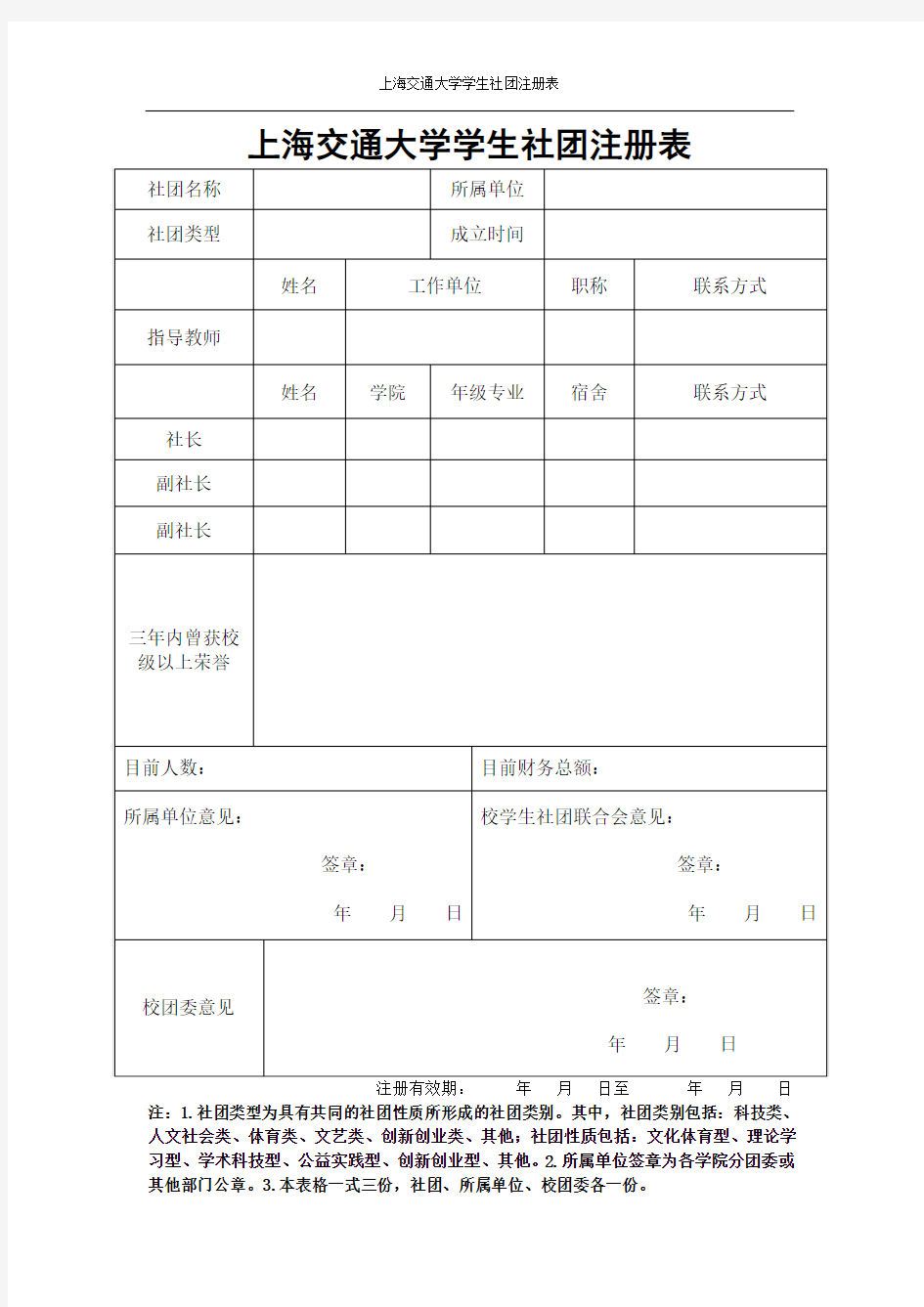 上海交通大学学生社团注册表