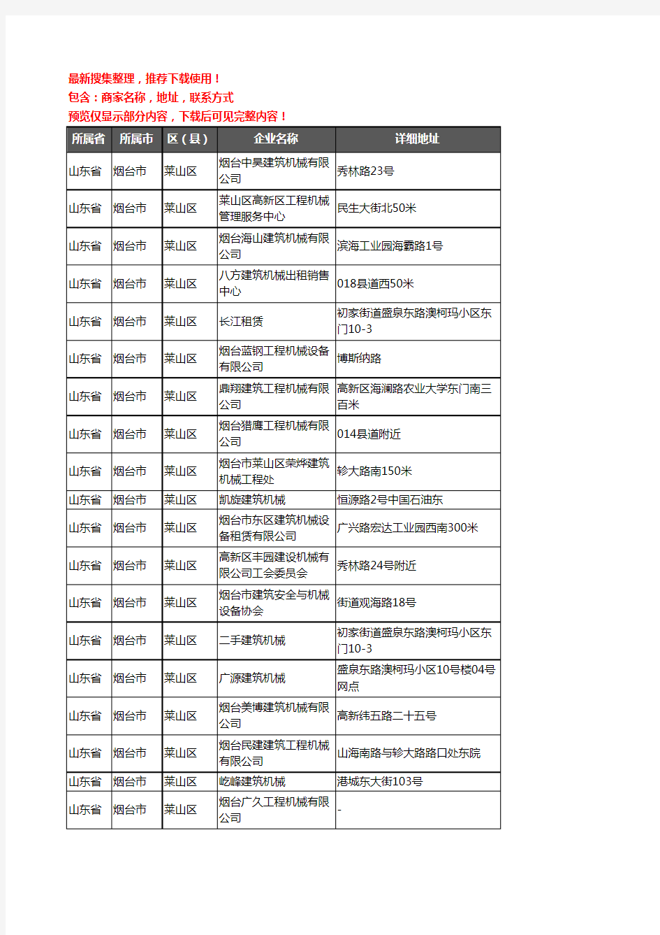 新版山东省烟台市莱山区建筑机械企业公司商家户名录单联系方式地址大全21家