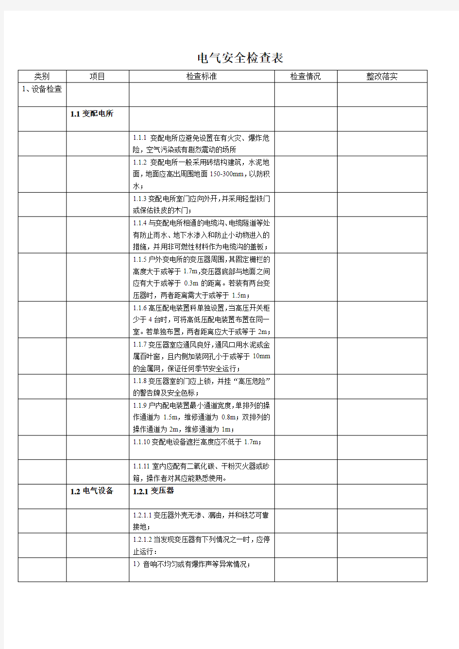 电气安全检查表