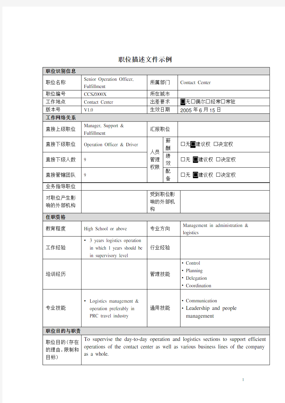 高级管理人员岗位职责说明书