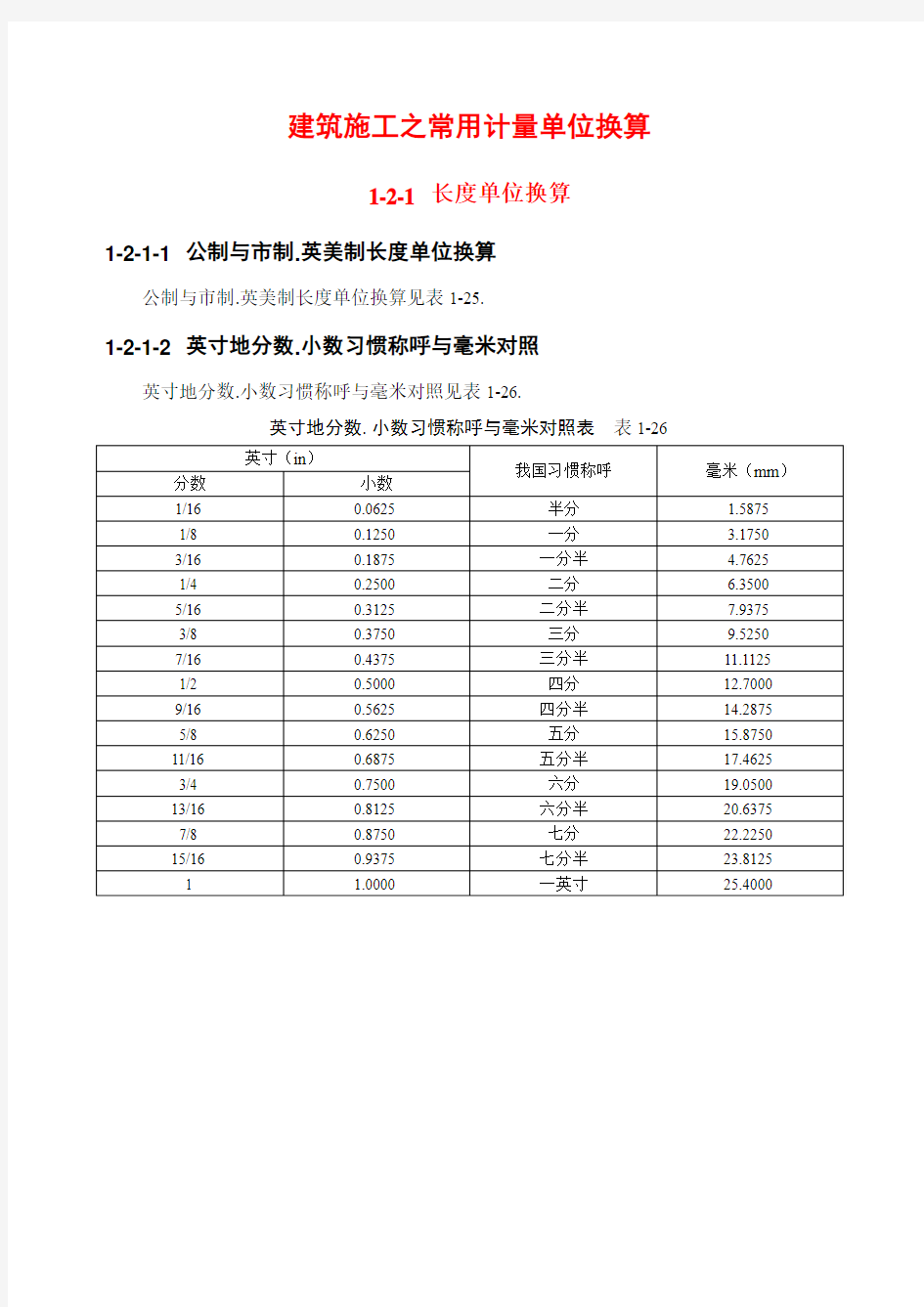 建筑施工之常用计量单位换算