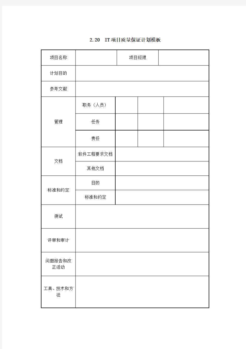 IT项目质量保证计划