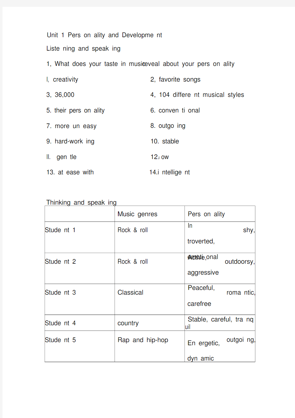 (完整版)新一代大学英语视听说教程2答案