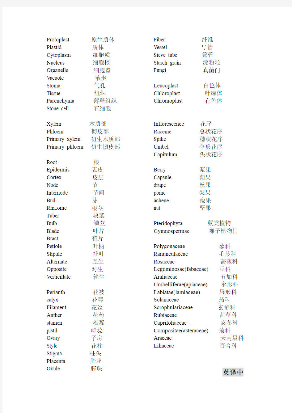 药用植物学含检索表