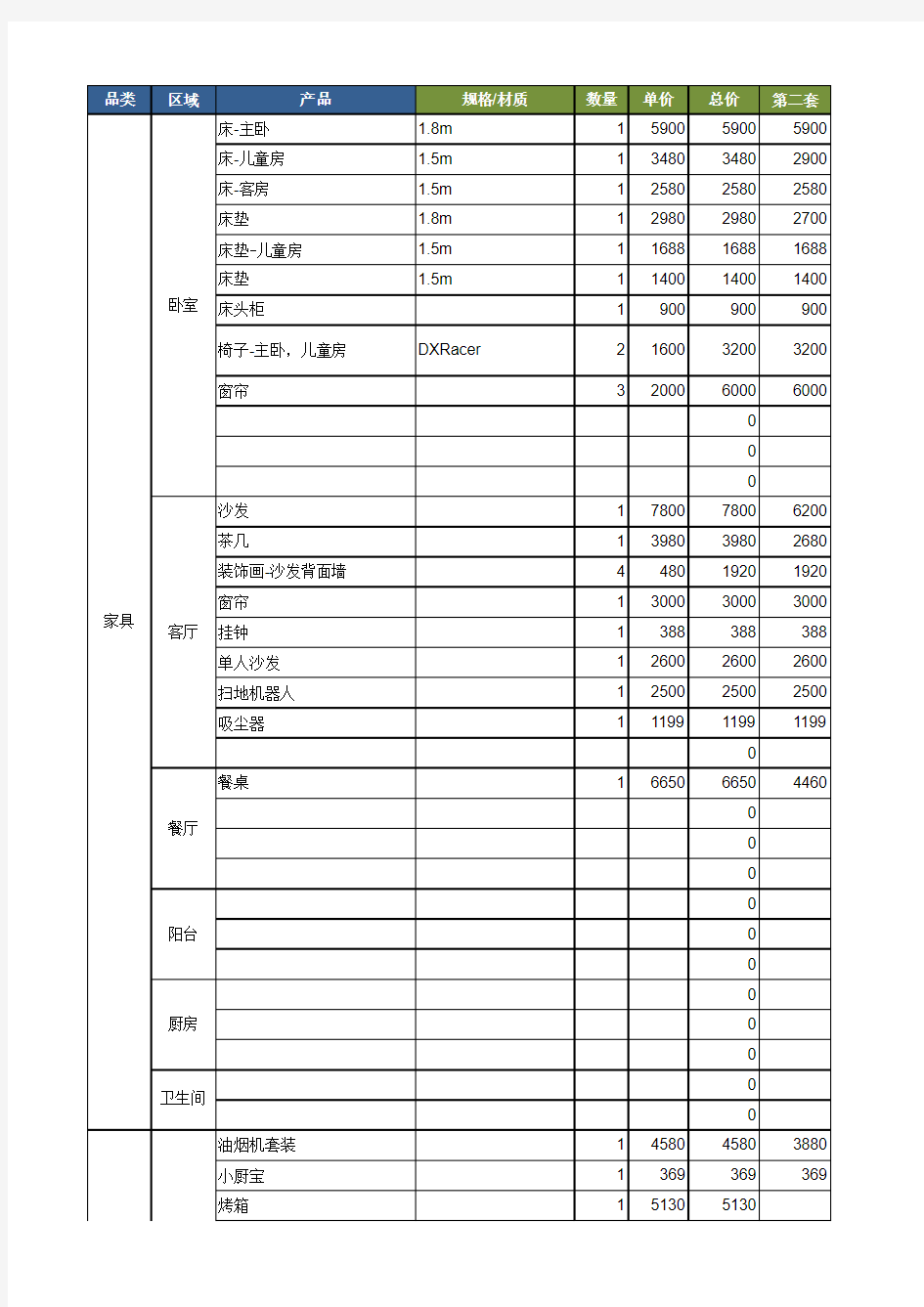 最新装修预算清单表(软装部分)