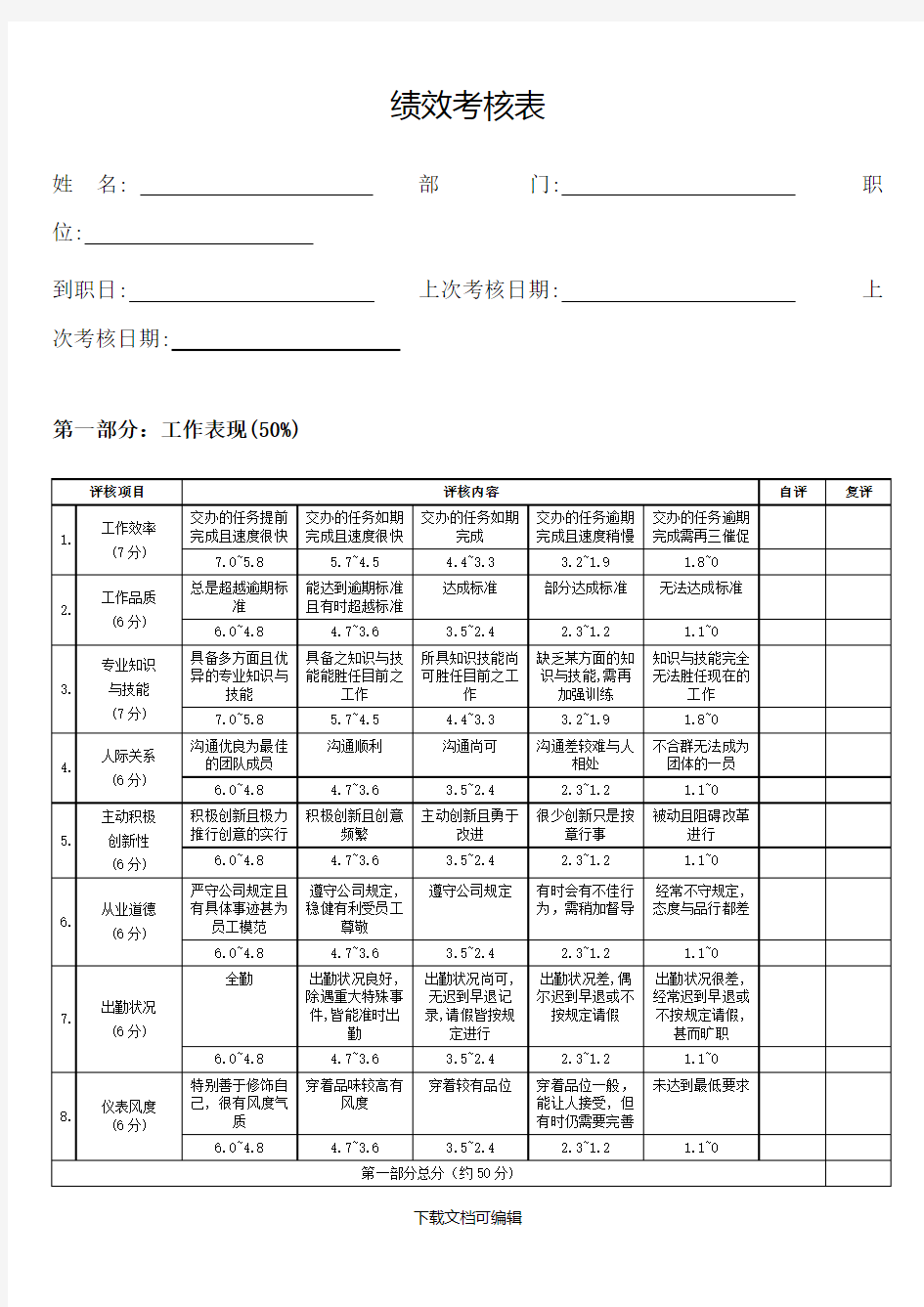 绩效考核评估表