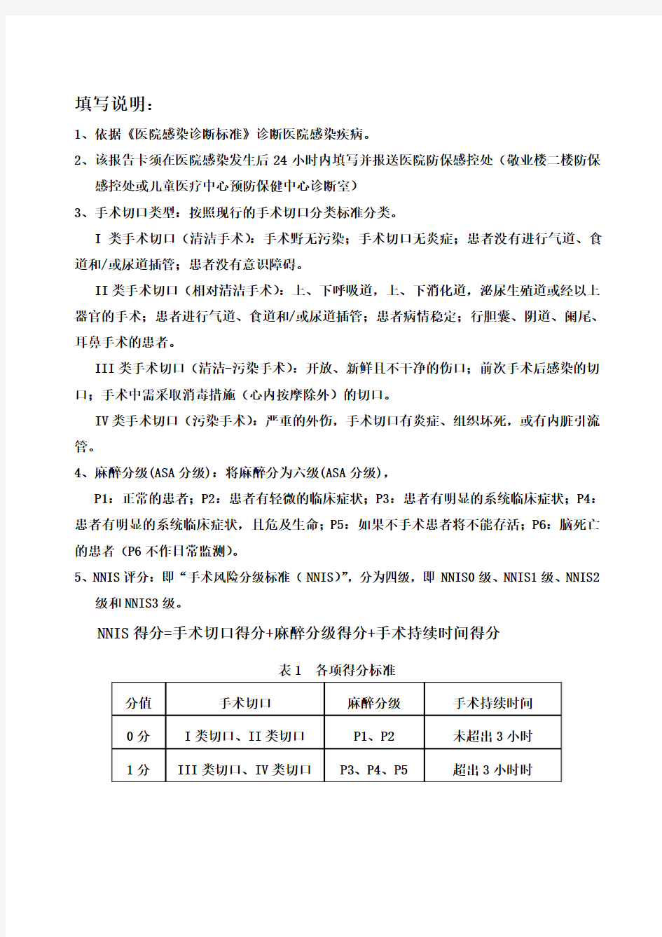 医院感染病例登记表