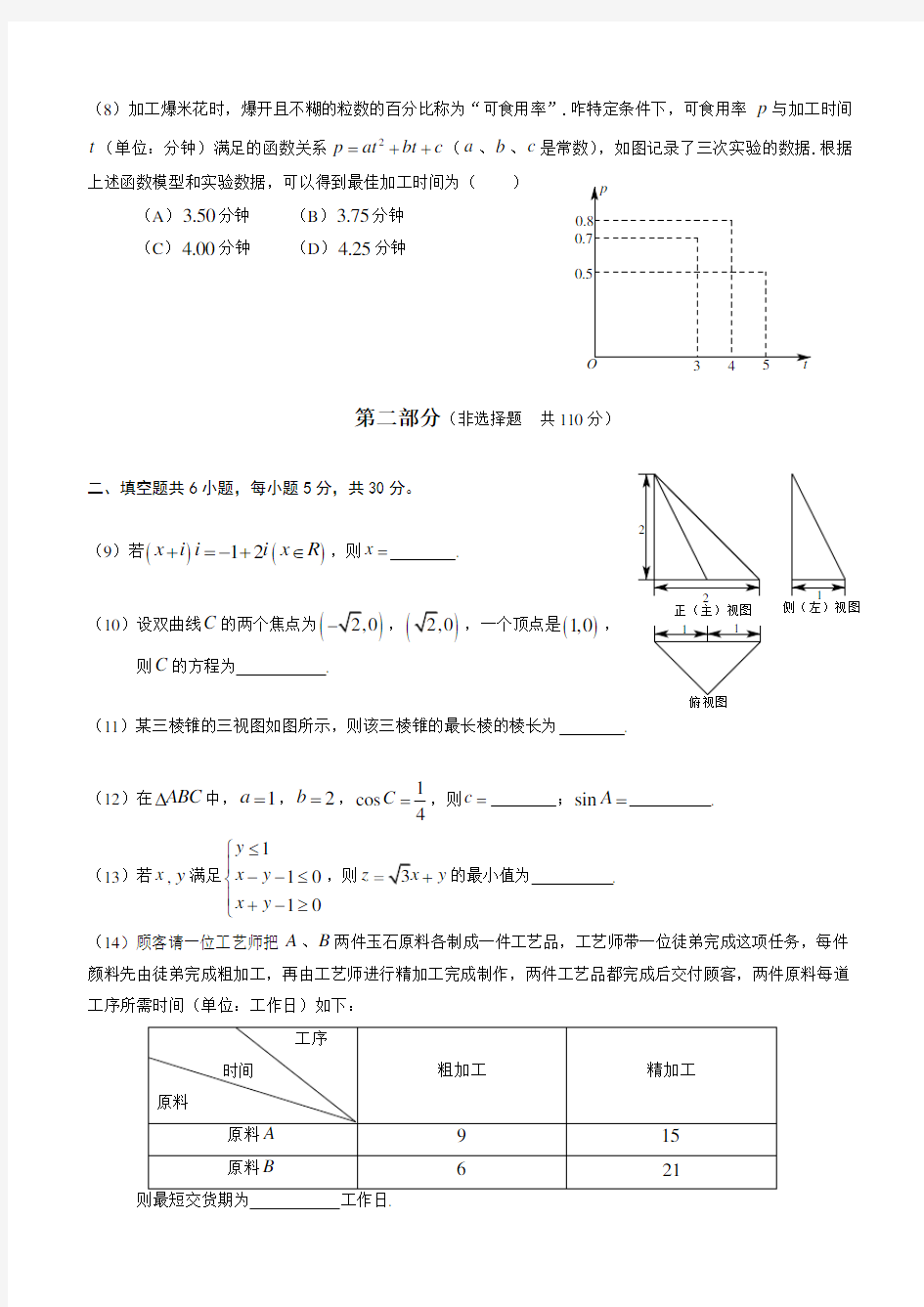 2014年北京高考数学文科试题及答案