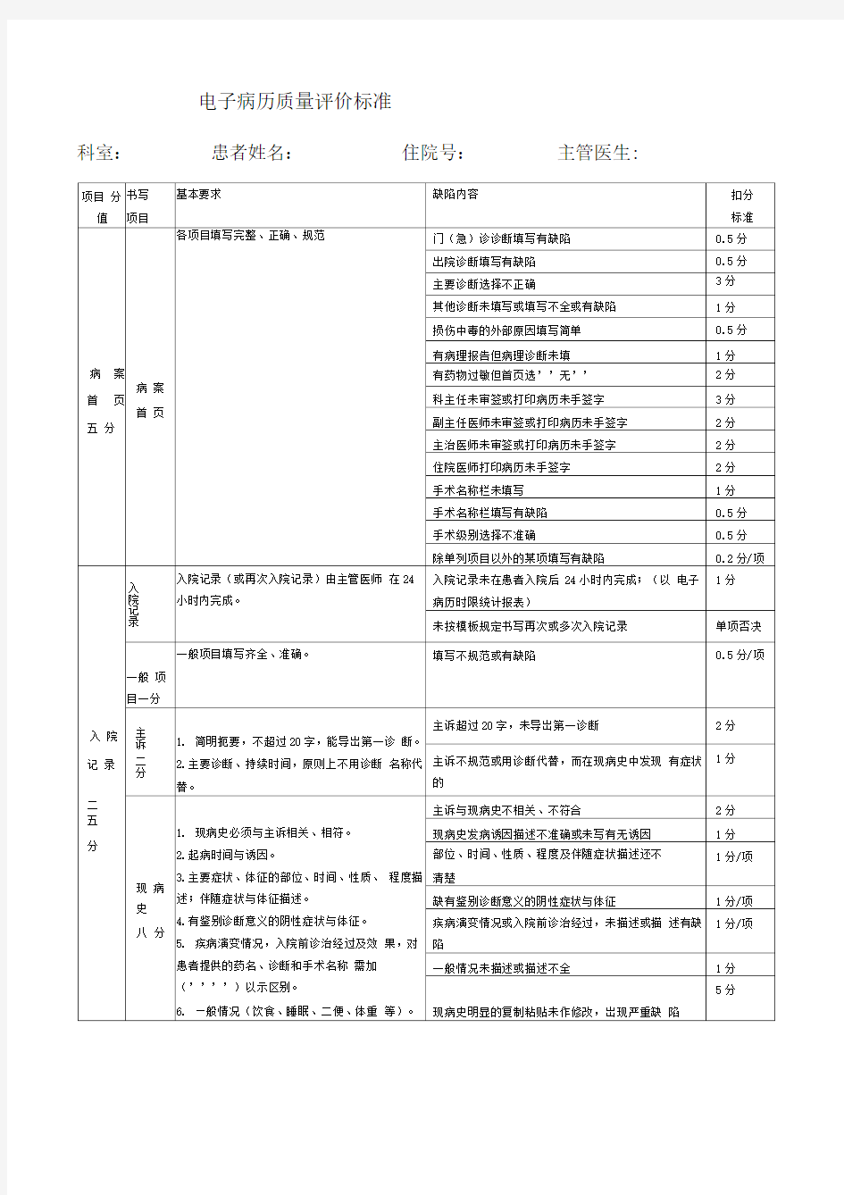 电子病历质量评价标准