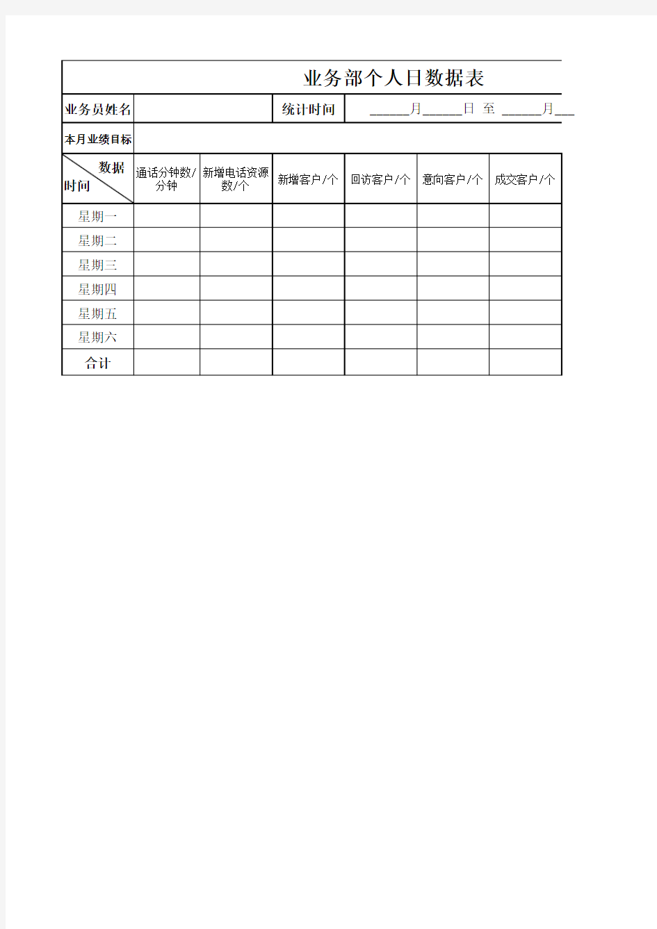 业务部业务员个人日数据统计表