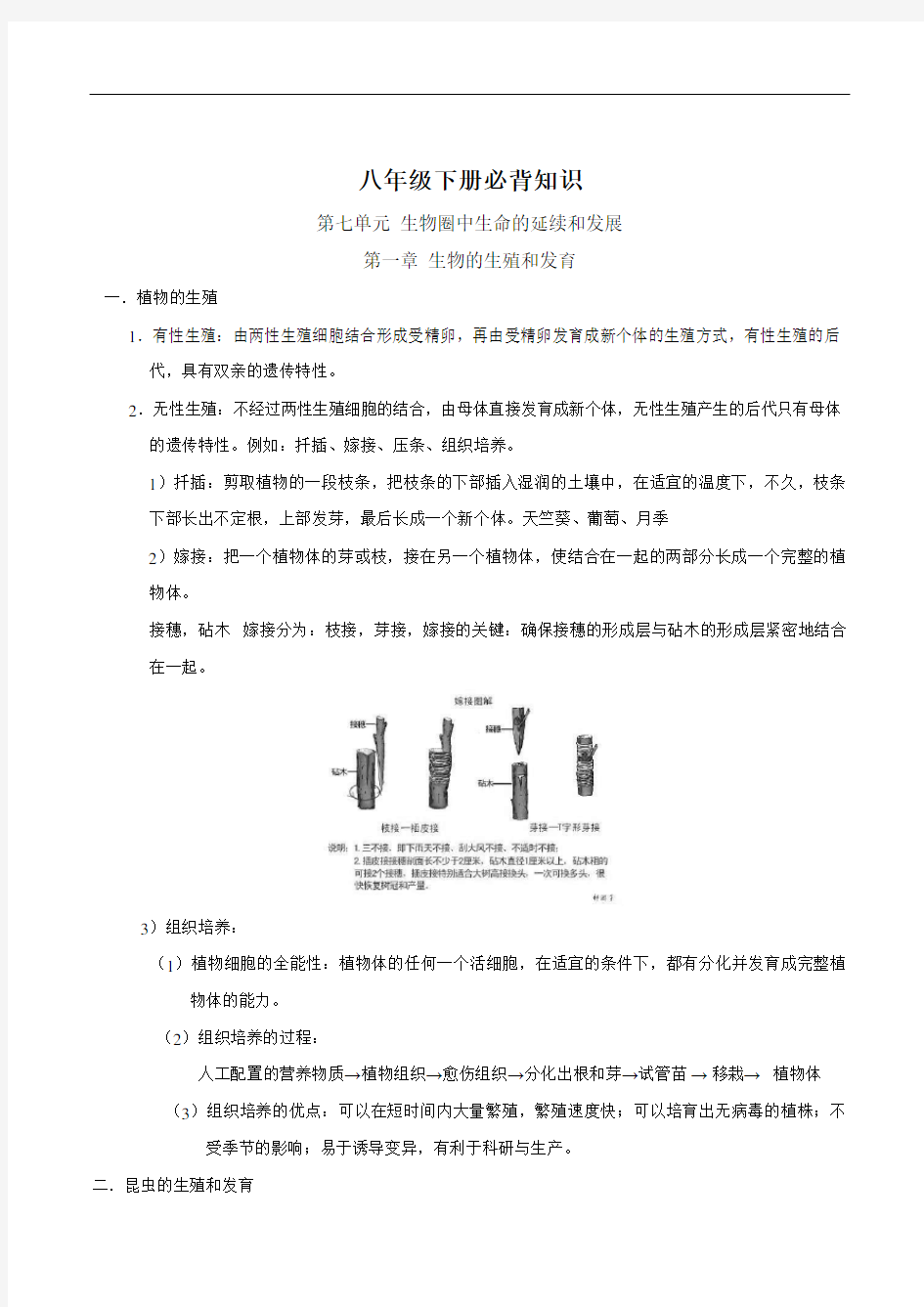 八年级下册-中考生物必背知识合集(人教版)