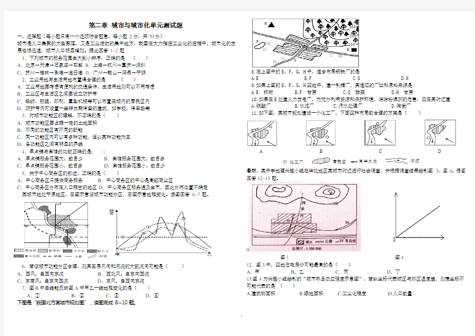 (完整版)_城市与城市化单元测试题yin