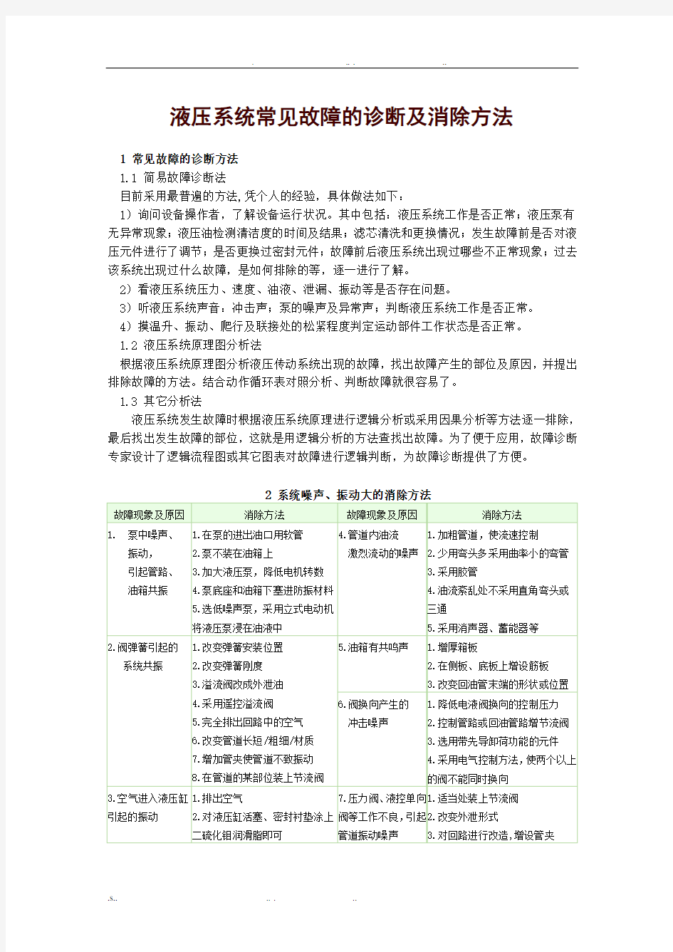 液压系统常见故障及消除方法