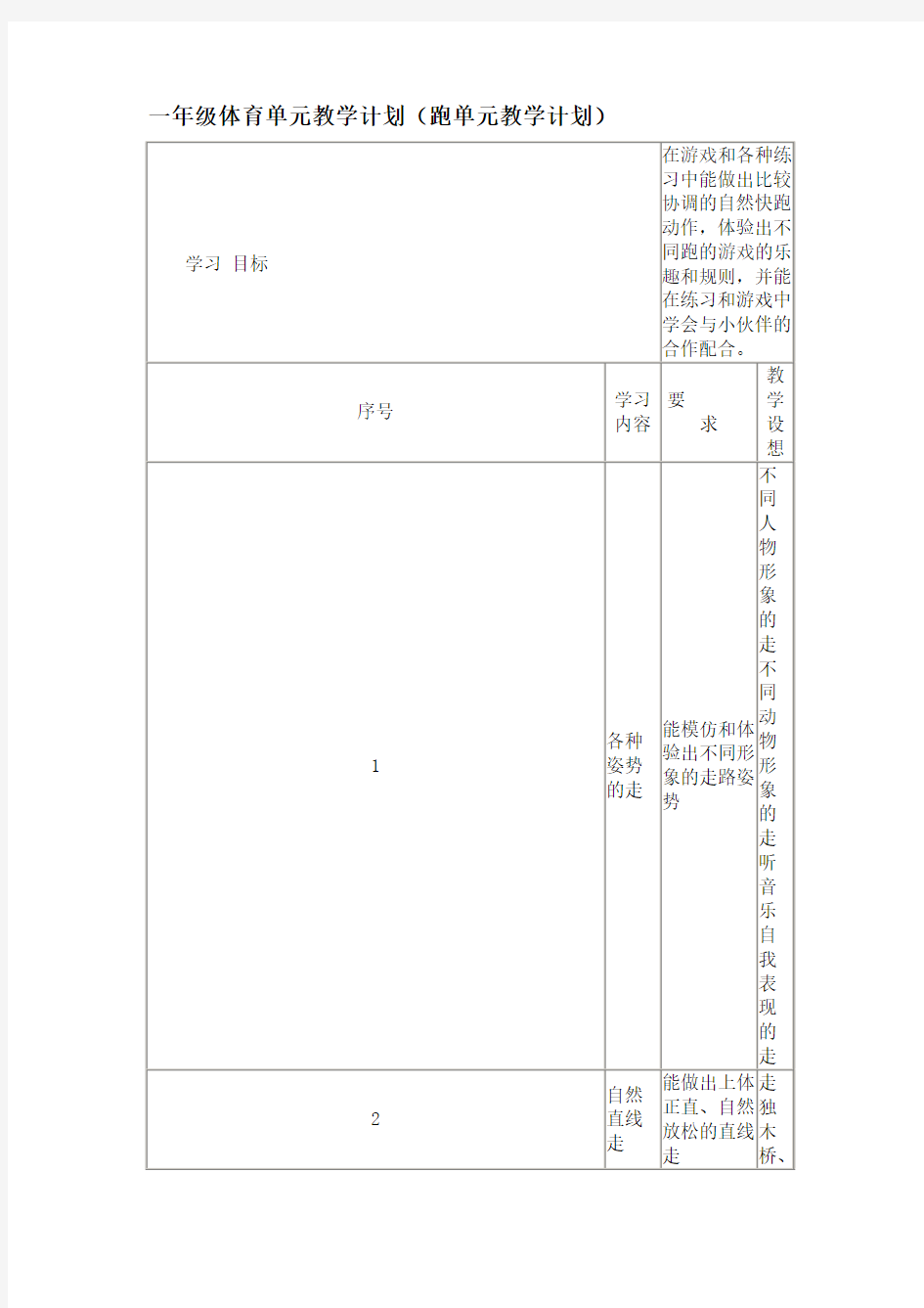 一年级体育单元教学计划(跑单元教学计划)