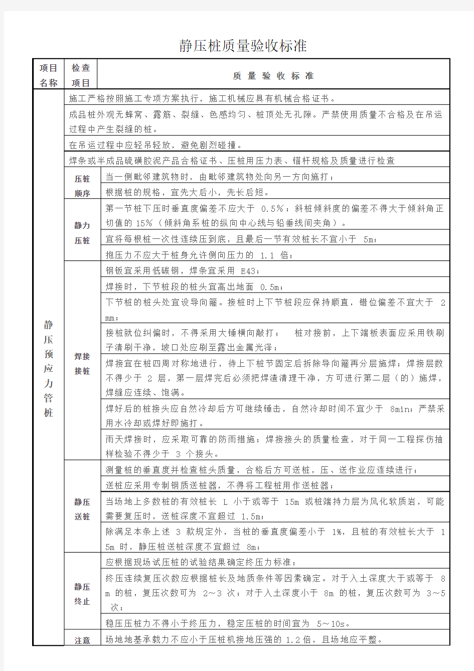 桩基验收规范