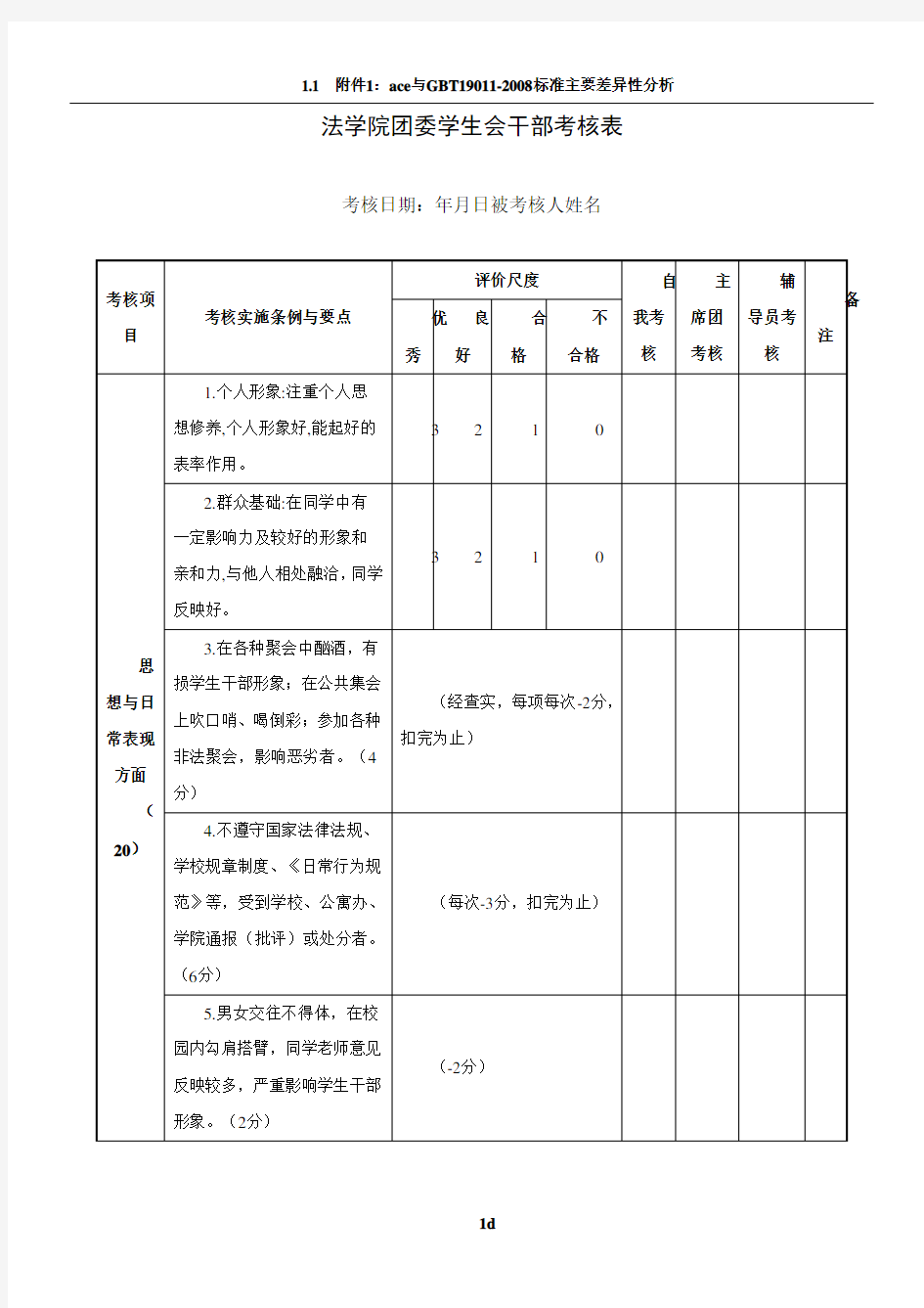 学生会干部考核表