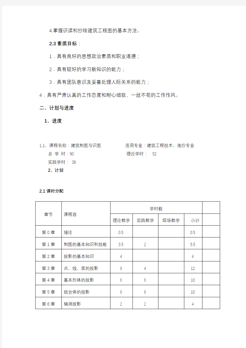 建筑制图与识图教学总结