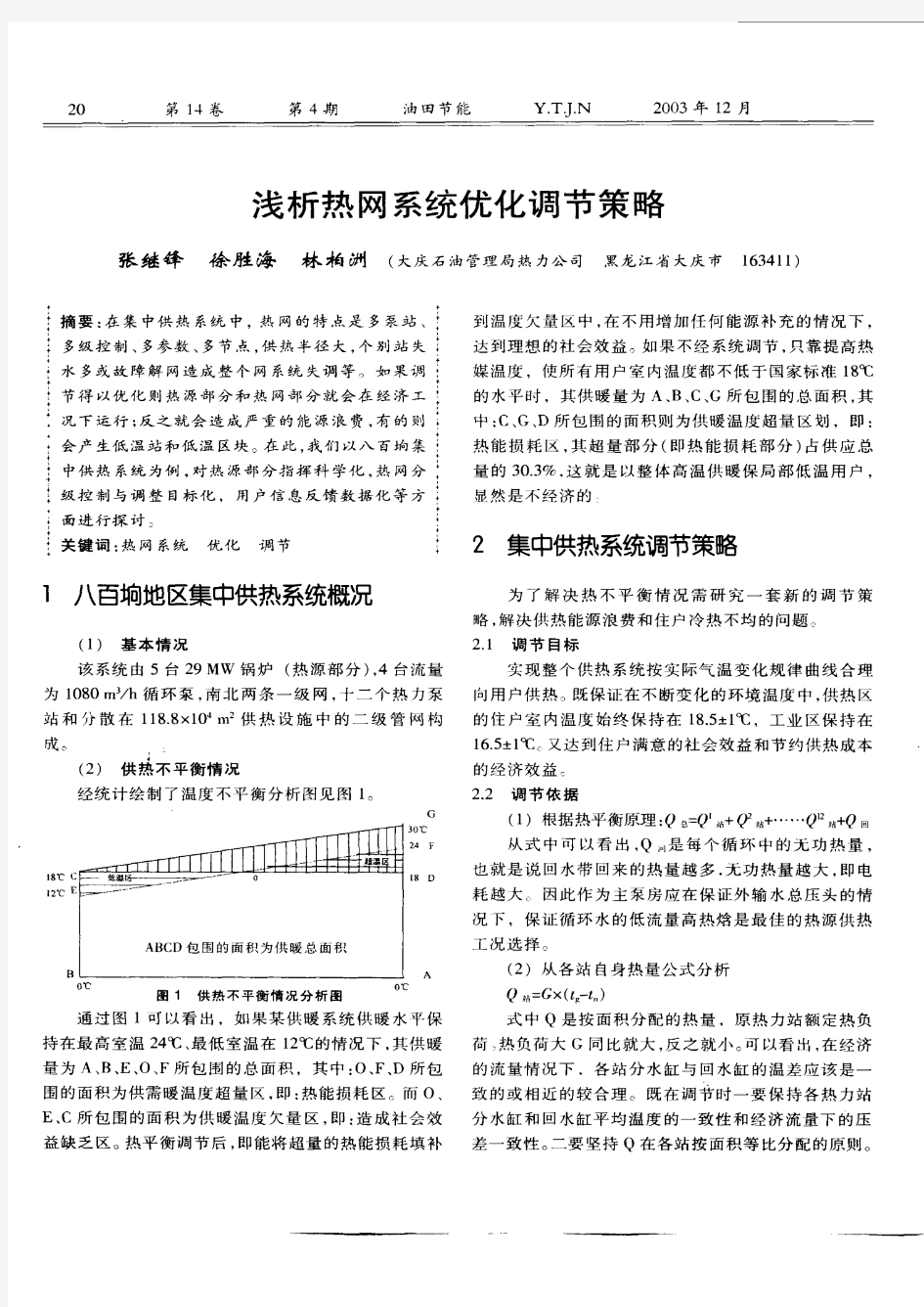 浅析热网系统优化调节策略