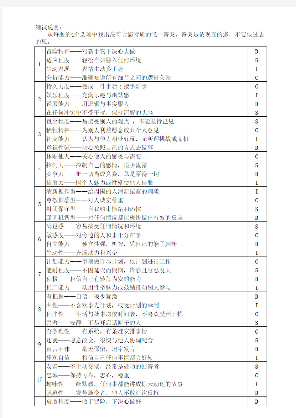 DISC性格测试