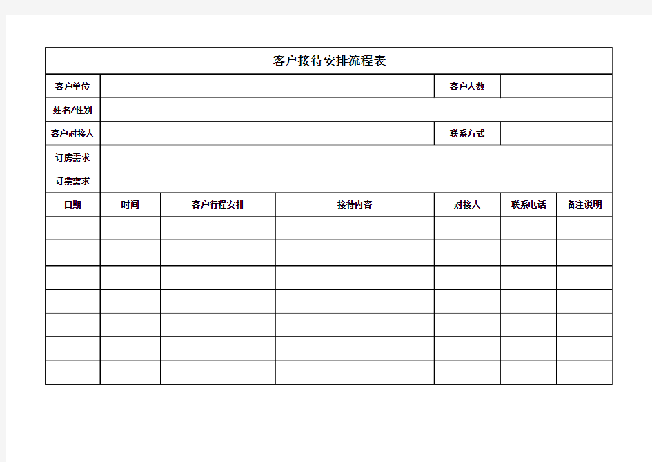 客户接待安排流程表模板