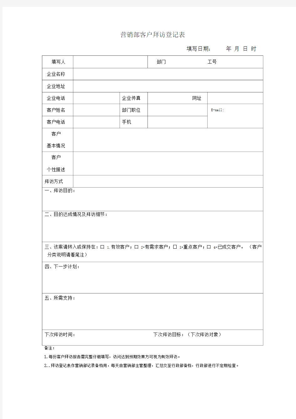 营销部客户拜访登记表