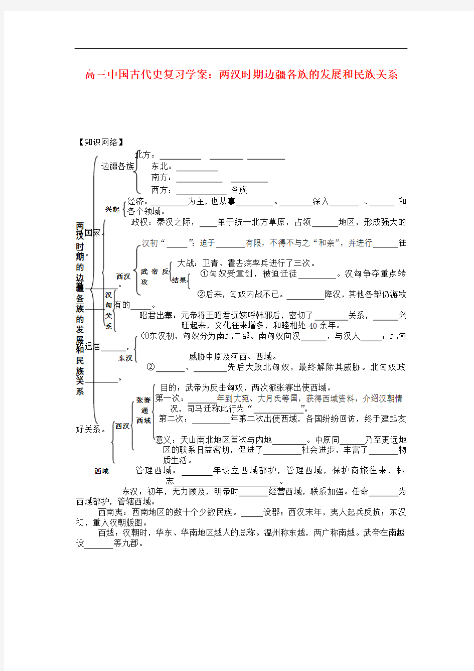 高三历史中国古代史复习学案：2.5  两汉时期边疆各族的发展和民族关系旧人教版