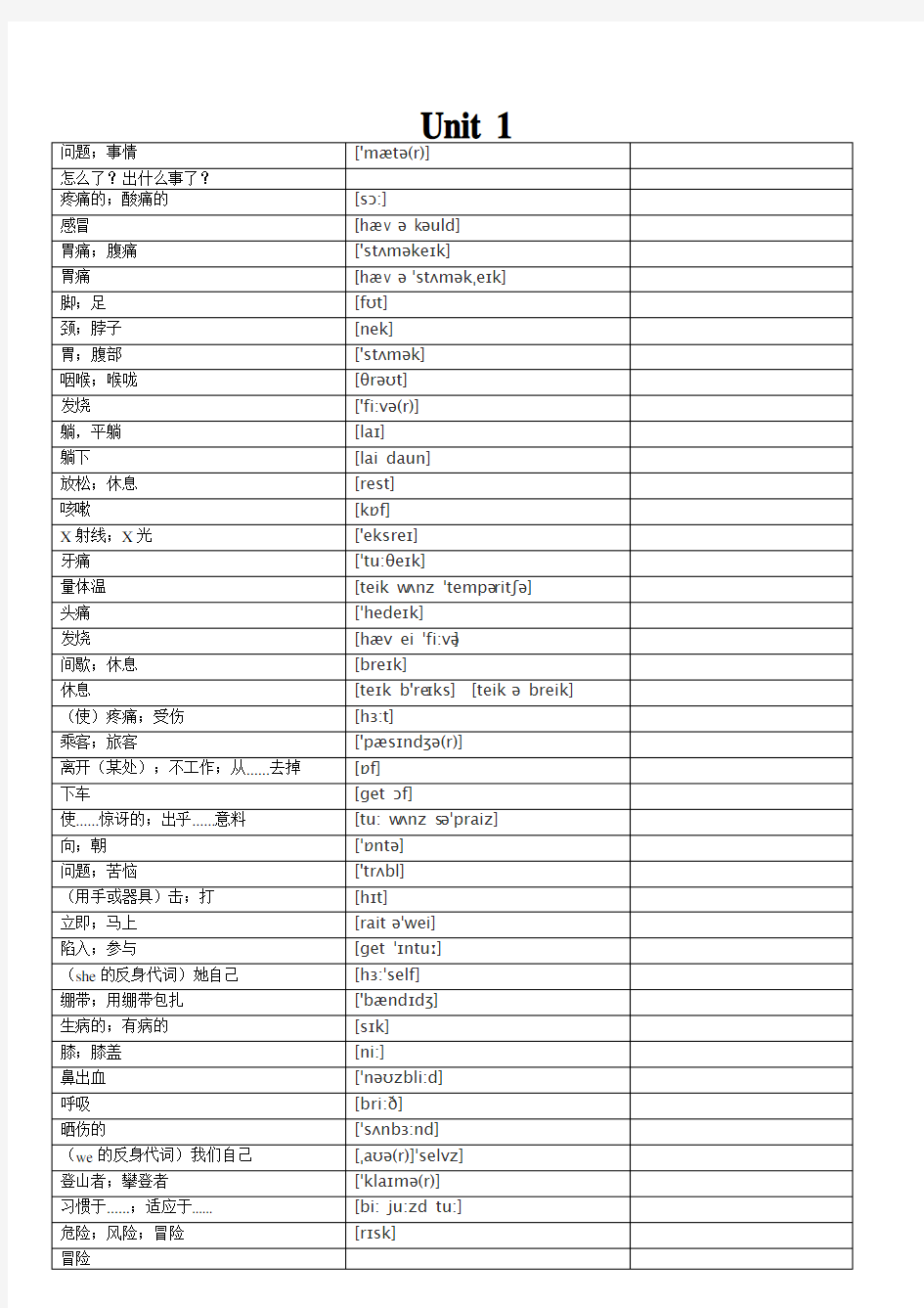 八年级下册英语汉译英讲解