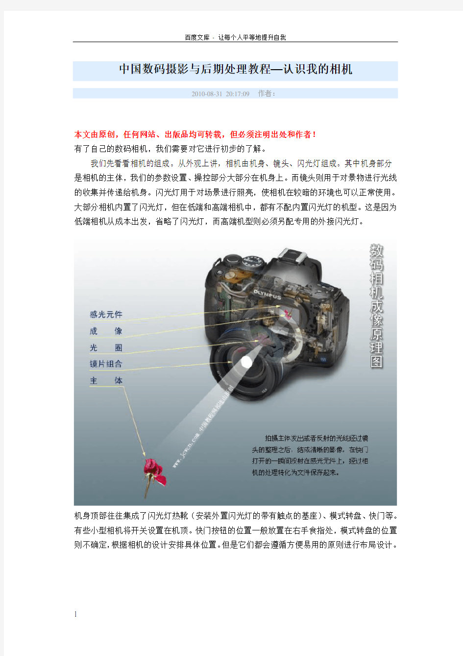 中国数码摄影与后期处理教程认识我的相机