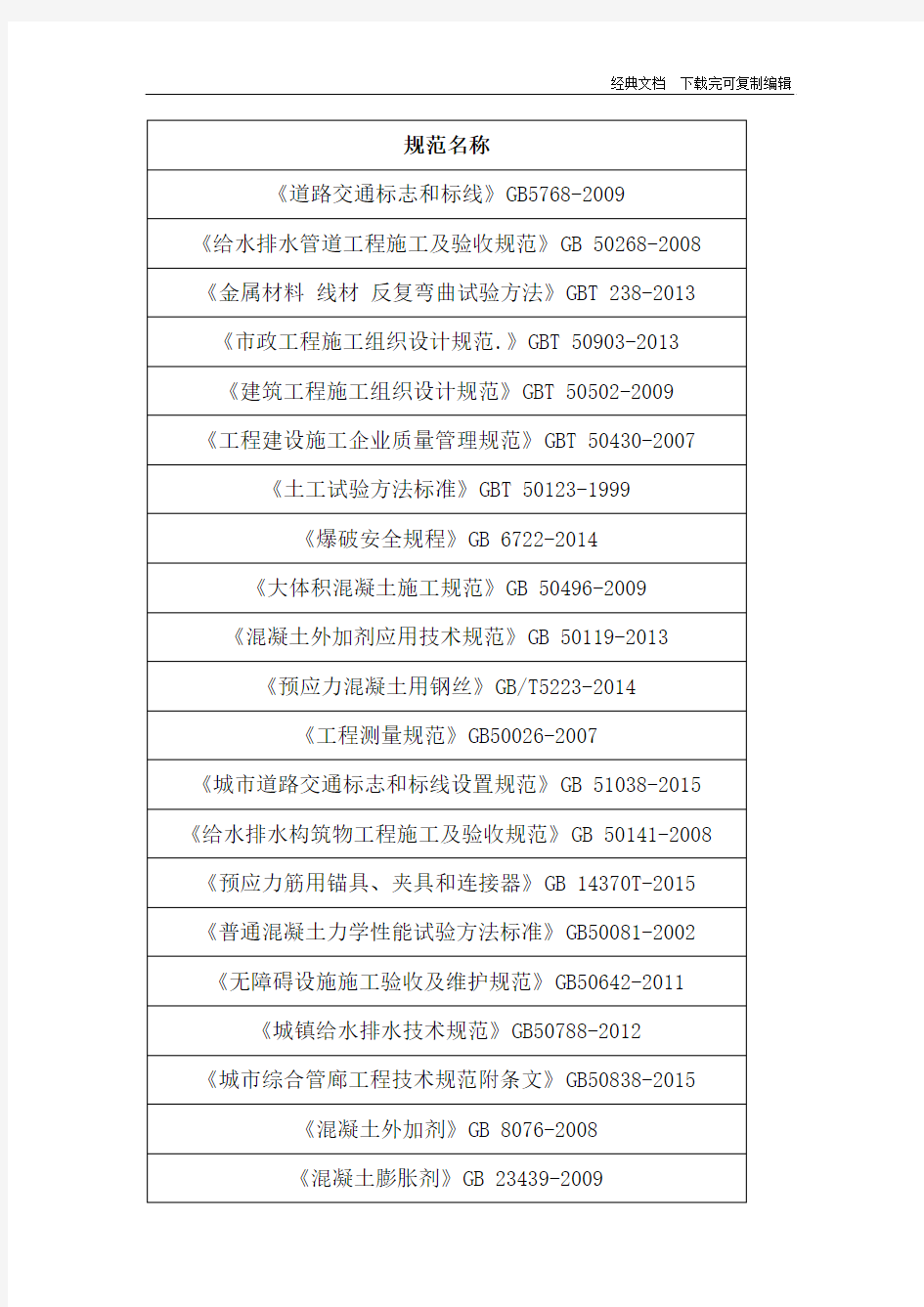 最新市政工程常用规范清单2018