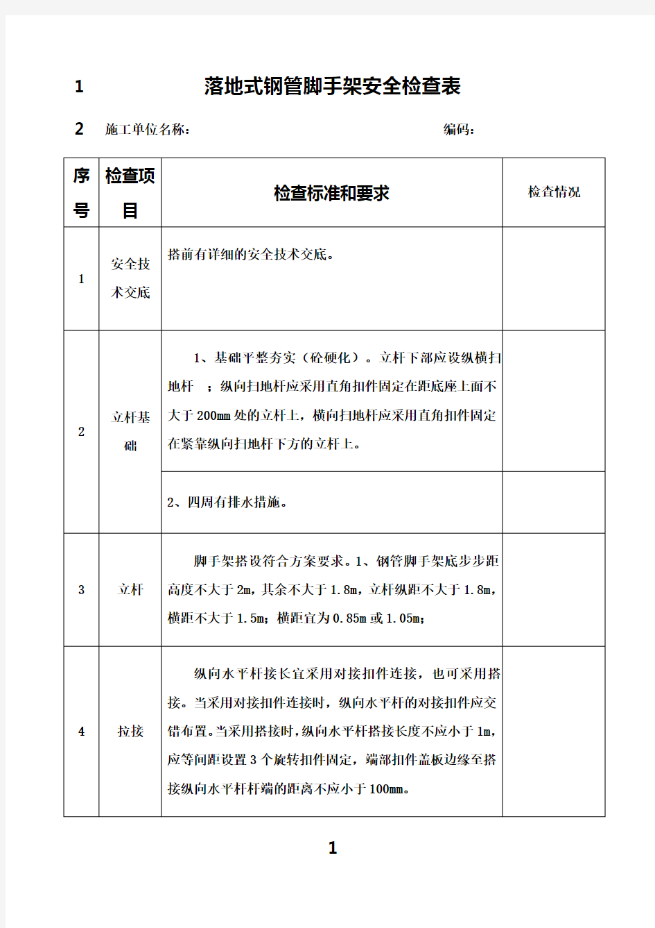 最新落地式钢管脚手架安全检查表