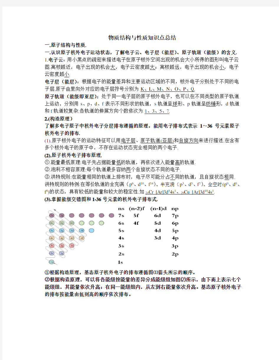 选修三物质结构与性质知识点总结