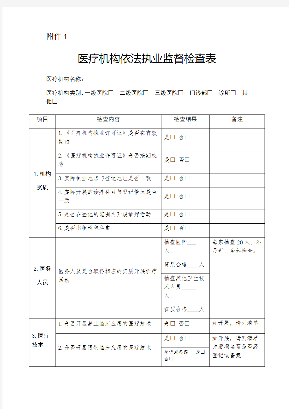 医疗机构依法执业监督检查表