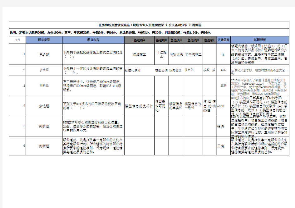 公共基础知识测试题(已审)