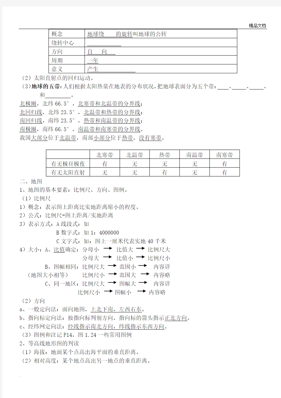 初中地理会考必考知识点汇总(学生版)