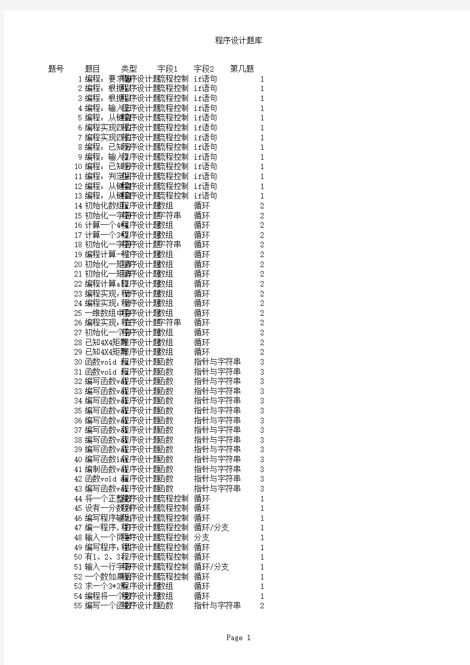 程序设计题库