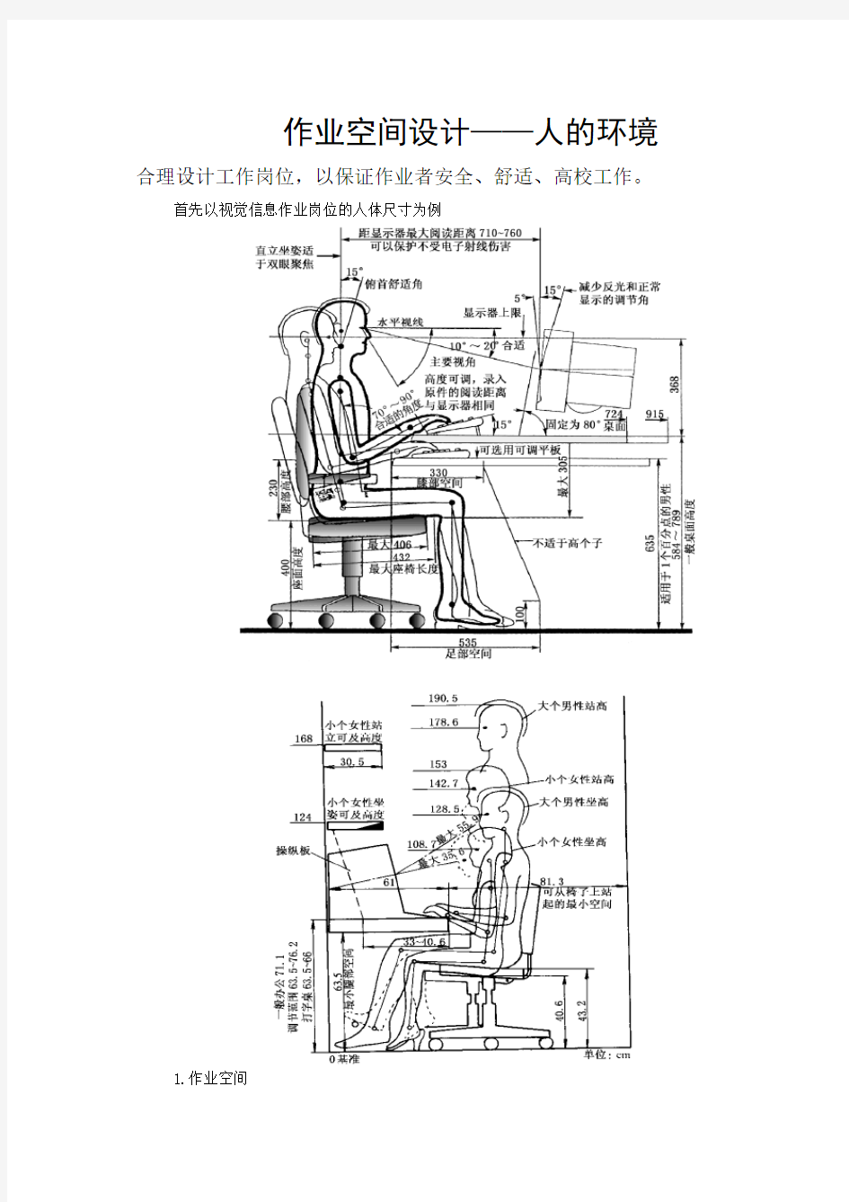 人机工程作业空间设计