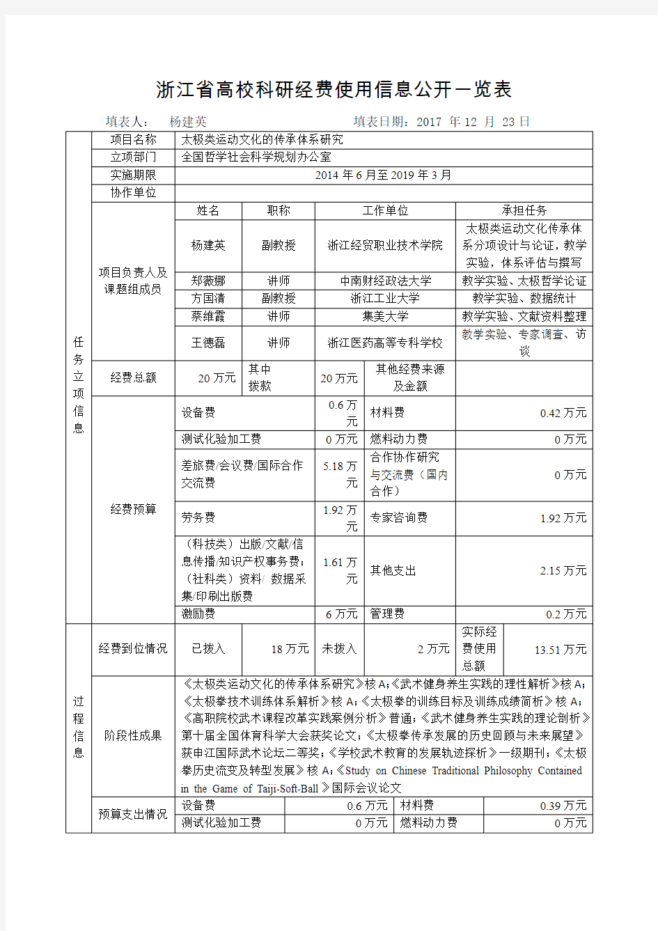 太极类运动文化的传承体系研究-浙江经贸职业技术学院